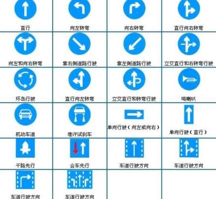 赤峰摩托車考試電話號(hào)碼是多少-第1張圖片