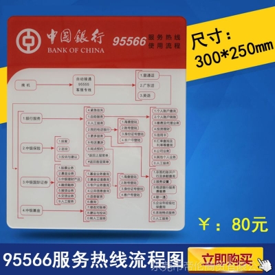 赤峰市值班銀行電話號碼是多少-第1張圖片