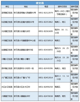 赤峰制藥廠九價預約電話號碼-第1張圖片