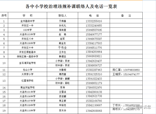 赤峰市創(chuàng)城舉報電話號碼-第1張圖片