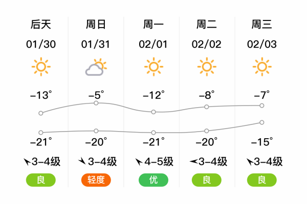 奈曼到赤峰客車電話-第1張圖片