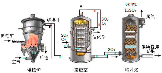 赤峰鐵礦選礦廠地址電話號碼-第1張圖片