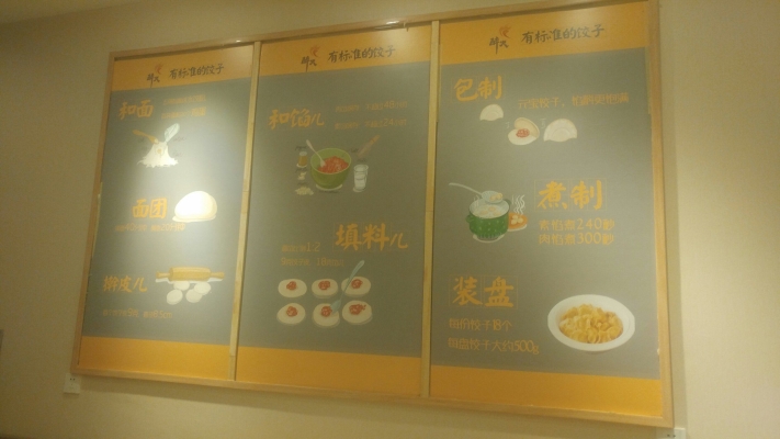 赤峰賣餃子餡的地方電話號碼-第1張圖片