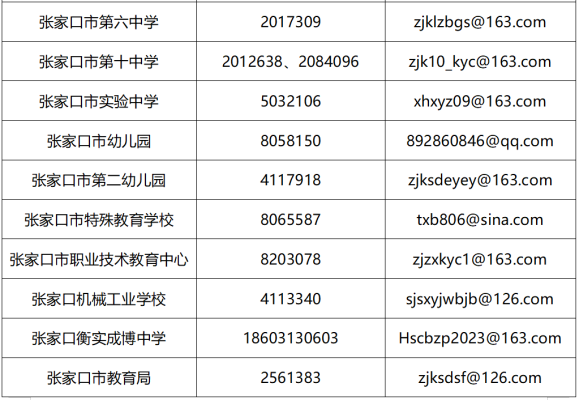 赤峰市煙草銷毀舉報電話是多少-第1張圖片