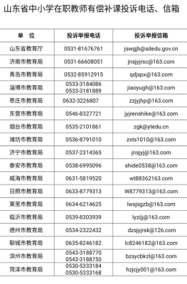 赤峰市百柳社區(qū)投訴電話是多少-第1張圖片