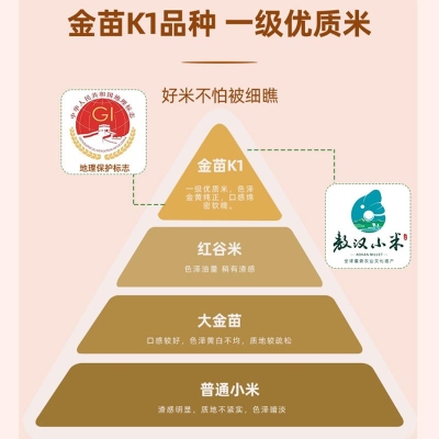 赤峰金鈺藝術團地址電話號碼-第1張圖片