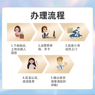 赤峰到烏海專線物流電話號碼-第1張圖片