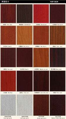 赤峰市木門廠家批發(fā)電話號碼-第1張圖片