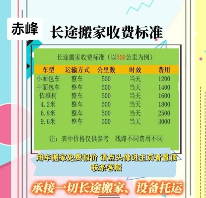 赤峰跨省搬家平臺電話是多少號-第1張圖片
