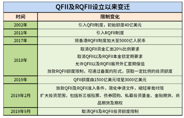 赤峰市外匯局地址電話號(hào)碼-第1張圖片