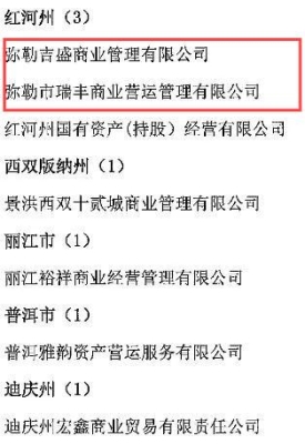 赤峰鑫業(yè)商貿(mào)有限公司電話號碼-第1張圖片