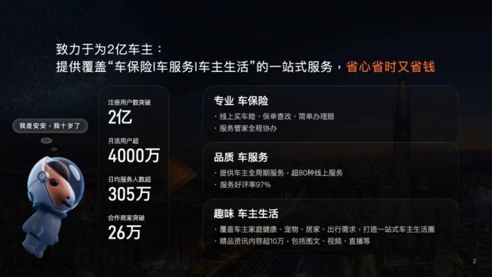 赤峰車險出險電話查詢是多少號-第1張圖片