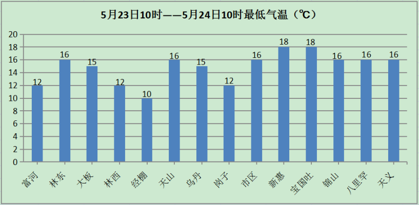 赤峰暖氣定制電話號(hào)碼是多少號(hào)-第1張圖片