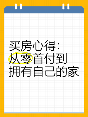赤峰零首付買房電話號(hào)碼-第1張圖片