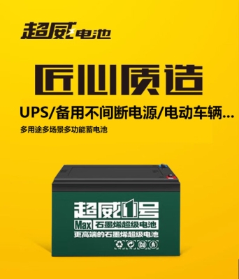 超威電池赤峰專賣店電話號碼-第1張圖片