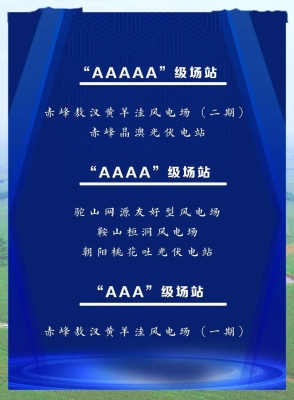 赤峰光伏加工廠電話地址查詢-第1張圖片