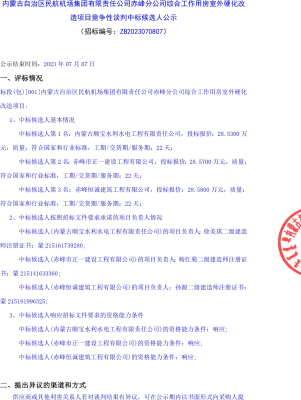 赤峰機(jī)場(chǎng)服務(wù)電話-第1張圖片