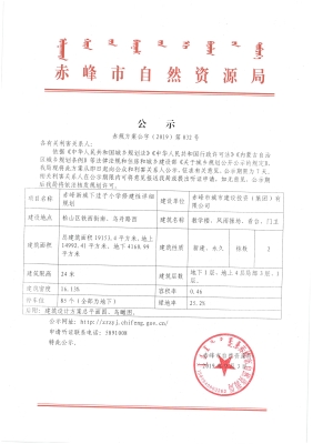 赤峰新城區(qū)幼兒園電話號(hào)碼-第1張圖片