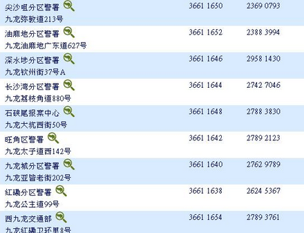 赤峰紅旗考場電話號碼是多少號-第1張圖片