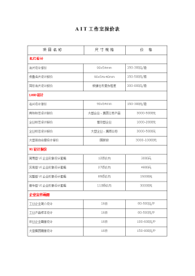 赤峰找月嫂報(bào)價(jià)表電話號(hào)碼-第1張圖片