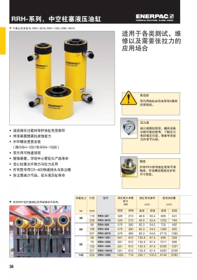 赤峰非標(biāo)液壓缸廠家電話號(hào)碼-第1張圖片