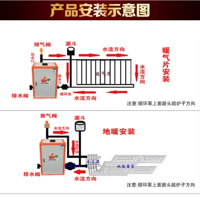 赤峰電采暖爐聯(lián)系電話號(hào)碼-第1張圖片