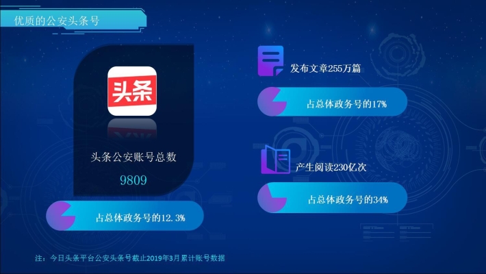 赤峰頭條抖音官網(wǎng)電話號(hào)碼-第1張圖片
