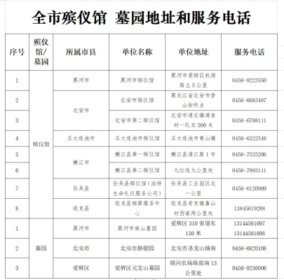 赤峰晨練操場地址電話查詢是多少-第1張圖片