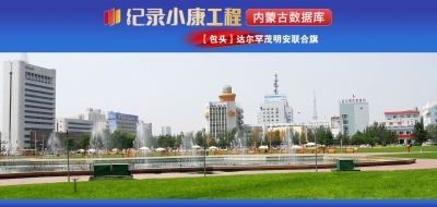 赤峰十安攝影店電話號碼多少-第1張圖片