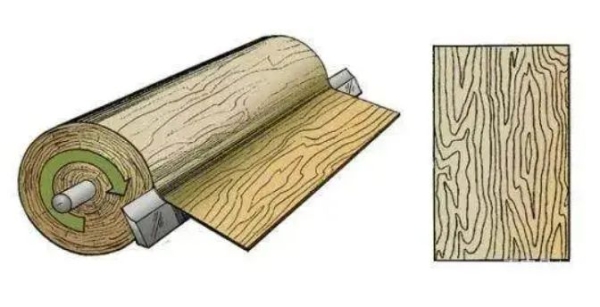 赤峰旋切板廠家電話地址查詢-第1張圖片