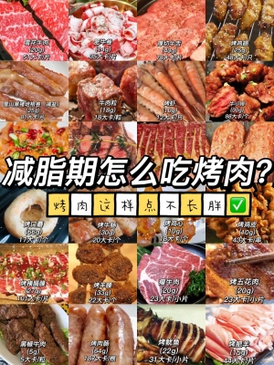 赤峰雪山烤肉店電話多少號(hào)-第1張圖片