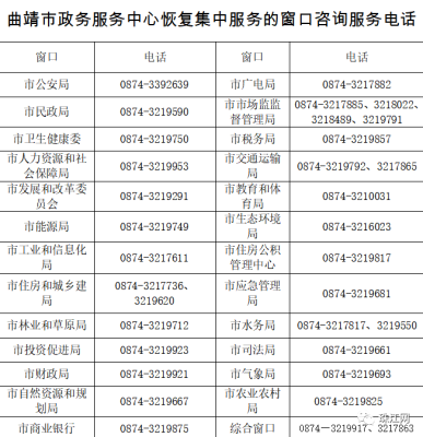 赤峰本地預(yù)算咨詢電話號碼是多少-第1張圖片