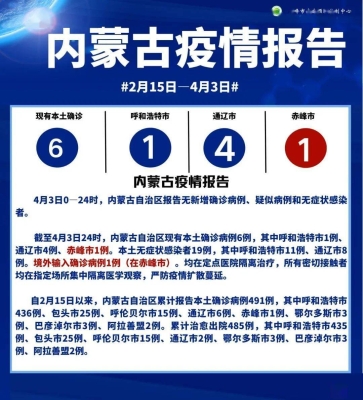 阜陽到赤峰專線車電話查詢號碼-第1張圖片