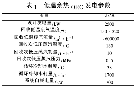 赤峰燒結(jié)球團(tuán)廠家電話地址查詢-第1張圖片