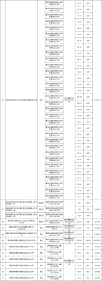 赤峰市租車(chē)庫(kù)電話號(hào)碼多少-第1張圖片