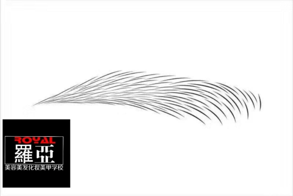 赤峰彩繪美甲培訓(xùn)班電話號碼-第1張圖片