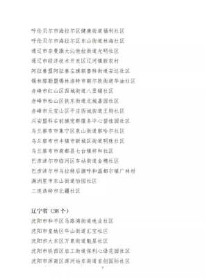 赤峰市衛(wèi)生監(jiān)督局電話號(hào)碼-第1張圖片