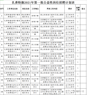 赤峰九龍供水繳費(fèi)電話號碼-第1張圖片