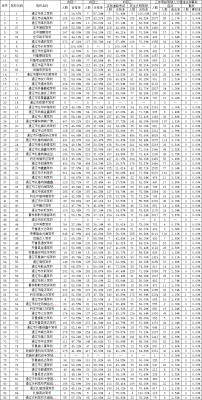 赤峰駕校轉(zhuǎn)讓最新消息電話號(hào)碼-第1張圖片