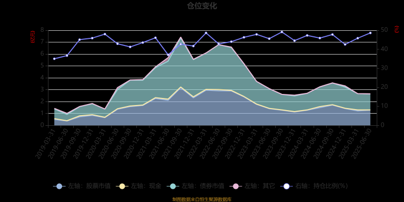赤峰艾迪美發(fā)電話地址是多少號(hào)-第1張圖片