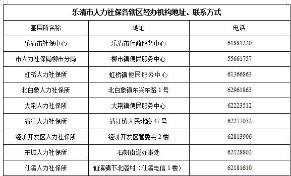 赤峰隆旺鋼材市場(chǎng)電話地址查詢-第1張圖片