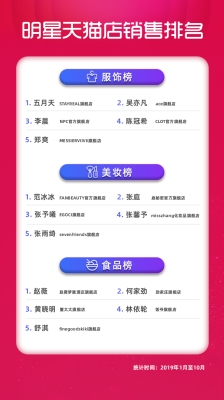 赤峰明星店鋪地址電話號(hào)碼查詢-第1張圖片