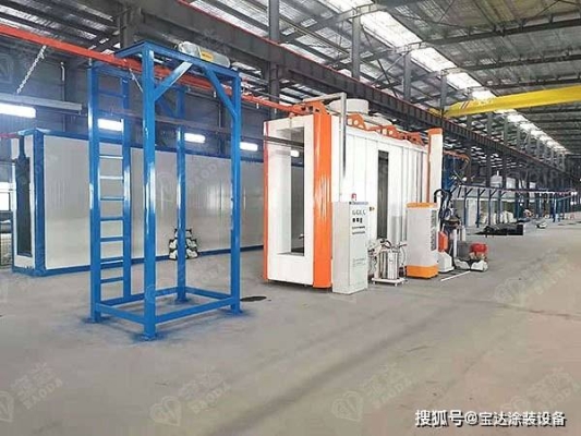 赤峰靜電噴涂粉末廠電話號碼-第1張圖片