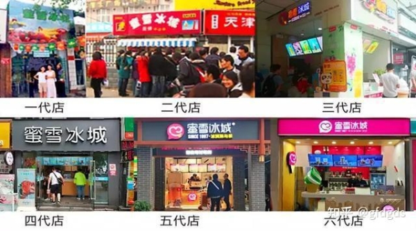 赤峰蜜雪冰城蛋糕店電話號碼-第1張圖片