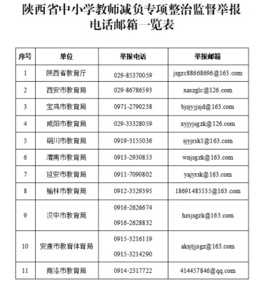 赤峰電業(yè)局食堂電話多少號-第1張圖片