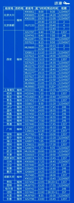 赤峰到興隆縣物流電話號(hào)碼-第1張圖片