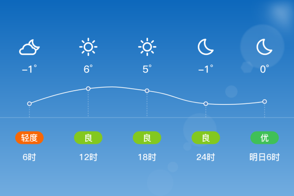 赤峰元寶山電廠電話-第1張圖片