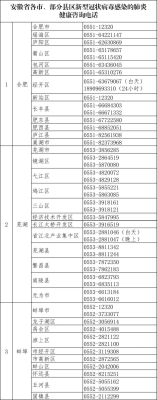 赤峰市的座機電話區(qū)號是多少-第1張圖片