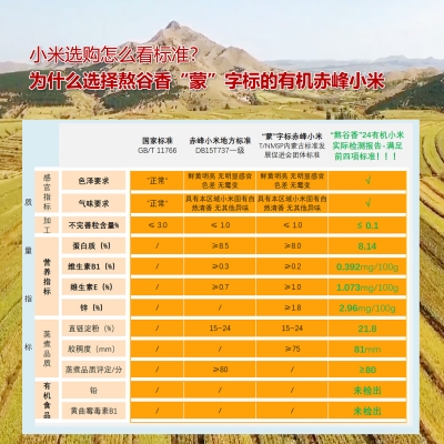 赤峰嬰兒理發(fā)團(tuán)購(gòu)電話號(hào)碼查詢-第1張圖片