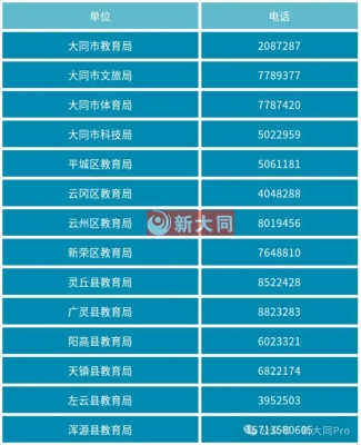 大同赤峰拼車群電話多少號(hào)-第1張圖片